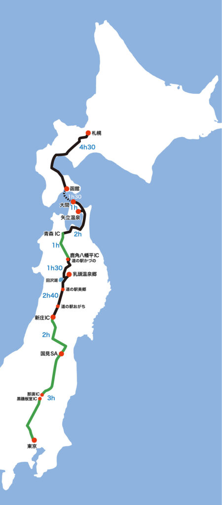 北海道から東京　車の旅